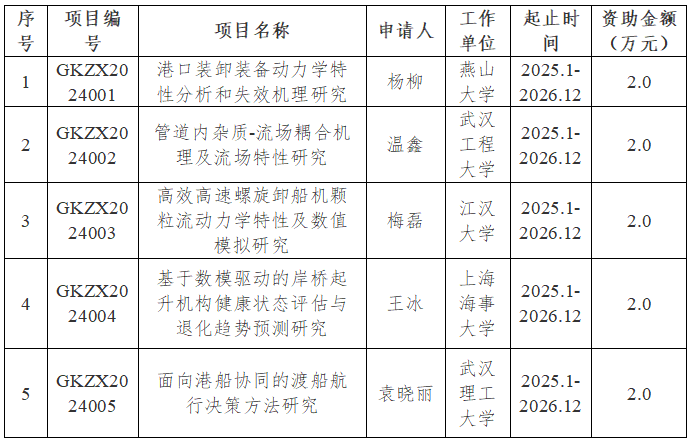 葡京娱乐场