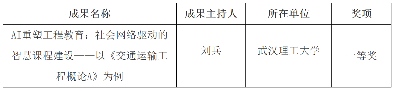 葡京娱乐场
