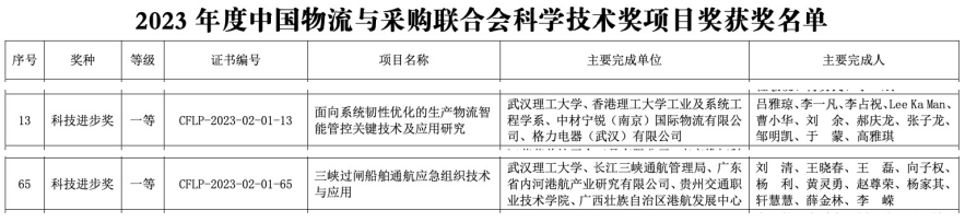葡京娱乐场